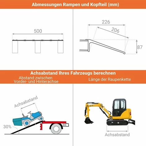 LADERAMPE-EXPERTEN - MATISERE Verladestege Verstärkt, Klappbar, Breite 500 Mm, 2000mm Lang - COK2000/500 2 LADERAMPE-EXPERTEN - MATISERE Verladestege Verstärkt, Klappbar, Breite 500 Mm, 2000mm Lang - COK2000/500 – Bild 2