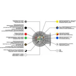 WILTEC Anhängerstecker 13 Polig, 12V Stecker Für Anhängerkupplung, KFZ PKW Auto Anhängersteckdose -Anhänger & Zubehör Verkäufe 14453735 4