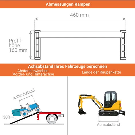 LADERAMPE-EXPERTEN - MATISERE Laderampe 3.50m Ohne Rand - Inn. Breite 420mm, Traglast Bis 6000kg - Als Einzelstück - M160/35US 2 LADERAMPE-EXPERTEN - MATISERE Laderampe 3.50m Ohne Rand - Inn. Breite 420mm, Traglast Bis 6000kg - Als Einzelstück - M160/35US – Bild 2