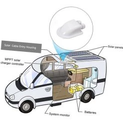 ASUPERMALL Wasserdichte Externe Box Zur Installation Von Photovoltaik-Solarmodulen Fur Wohnmobile Und Yachten -Anhänger & Zubehör Verkäufe 31783951 4