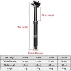 ASUPERMALL Mountainbike-Sattelstutze 30,9 Mm / 31,6 Mm Mit Hohenverstellbarer Hydraulischer MTB-Sattelstutze, Gesteuert Durch Internes Remote-Kabel Interne Kabelfuhrung Fahrrad-Sattelstutze, Modell: 30,9 X 345 Mm -Anhänger & Zubehör Verkäufe 36996106 5