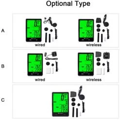 WEST BIKING Englisches Typ B Helles Wasserdichtes Kabel Fur Mountainbike-Computer Mit Großem Bildschirm 9 WEST BIKING Englisches Typ B Helles Wasserdichtes Kabel Fur Mountainbike-Computer Mit Großem Bildschirm -Anhänger & Zubehör Verkäufe 37102463 5