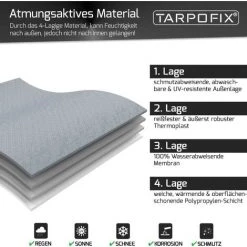 Tarpofix® Deichselhaube Abdeckhaube Mit Doppelt Klickverschluss - Extra Große & Wasserfeste Deichselabdeckung - Anhänger & Wohnwagen Deichselschutzhülle - Deichselabdeckhaube -Anhänger & Zubehör Verkäufe 39493453 4