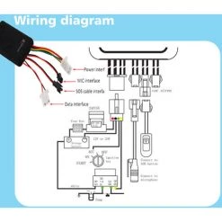 ASUPERMALL Auto GPS-Tracker Fur Fahrzeuge Echtzeit Locator Auto Fahrzeug Tracker GPS / GSM / GPRS / SMS System Tracking Autos Anti Diebstahl-Tracking-Gerat Fur Fahrzeugauto Mit Alarmsystem -Anhänger & Zubehör Verkäufe 43168101 4
