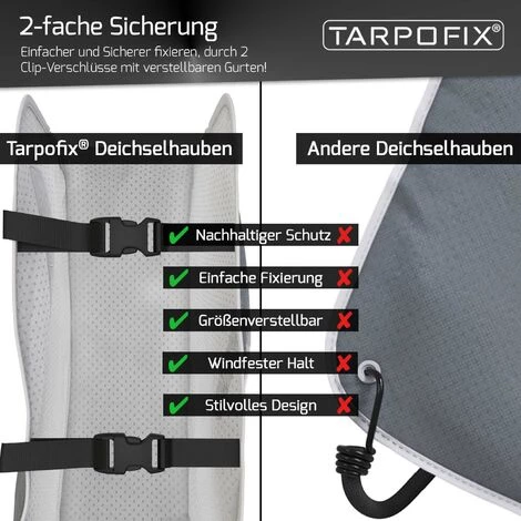 Tarpofix® Deichselhaube Abdeckhaube Mit Doppelt Klickverschluss - Extra Große & Wasserfeste Deichselabdeckung - Anhänger & Wohnwagen Deichselschutzhülle - Deichselabdeckhaube 3 Tarpofix® Deichselhaube Abdeckhaube Mit Doppelt Klickverschluss - Extra Große & Wasserfeste Deichselabdeckung - Anhänger & Wohnwagen Deichselschutzhülle - Deichselabdeckhaube – Bild 3