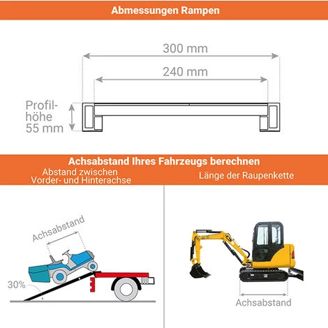 LADERAMPE-EXPERTEN - MATISERE Auffahrschiene 4495mm (Einzelstück) Ohne Rand Bis 2500kg Traglast - Innere Breite 240mm - M055/15US 2 LADERAMPE-EXPERTEN - MATISERE Auffahrschiene 4495mm (Einzelstück) Ohne Rand Bis 2500kg Traglast - Innere Breite 240mm - M055/15US – Bild 2