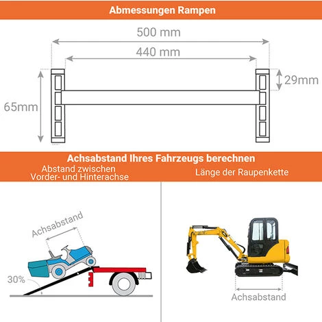 LADERAMPE-EXPERTEN - MATISERE Rampenlänge 1591mm - Max. Traglast Pro Paar 3000kg - MPCL065/16U 2 LADERAMPE-EXPERTEN - MATISERE Rampenlänge 1591mm - Max. Traglast Pro Paar 3000kg - MPCL065/16U – Bild 2