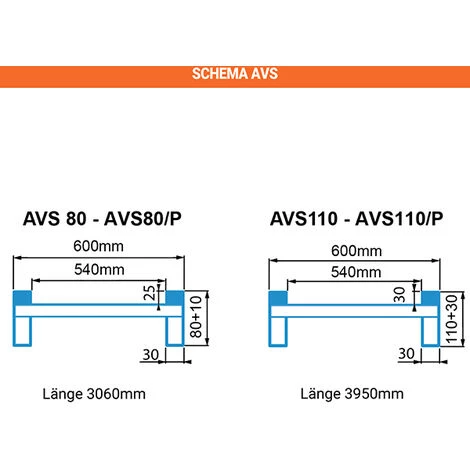 LADERAMPE-EXPERTEN - MATISERE Sprossenschiene Fest, Mit Rand - Länge 3060mm - AVS80 2 LADERAMPE-EXPERTEN - MATISERE Sprossenschiene Fest, Mit Rand - Länge 3060mm - AVS80 – Bild 2