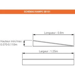 LADERAMPE-EXPERTEN - MATISERE Rampe (LxB) 0.5m X 0.125m - Ladehöhe 0.030-0.070m, Traglast 3000kg - SB100 -Anhänger & Zubehör Verkäufe 64210070 3