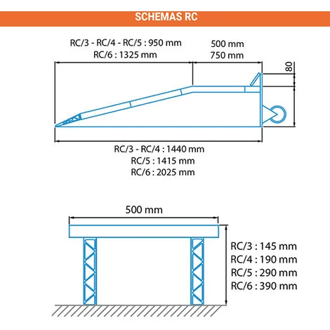 LADERAMPE-EXPERTEN - MATISERE Tragfähige Auffahrkeil Aus Aluminium - Höhe 190 Mm - Länge 1440mm - Breite 500mm - Traglast 12000kg - RC/4 2 LADERAMPE-EXPERTEN - MATISERE Tragfähige Auffahrkeil Aus Aluminium - Höhe 190 Mm - Länge 1440mm - Breite 500mm - Traglast 12000kg - RC/4 – Bild 2