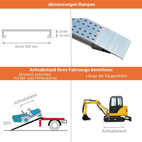 LADERAMPE-EXPERTEN - MATISERE Leichte Auffahrrampen - Breite 300mm, Länge 1470mm, Ladehöhe 410mm - AOH300-1 2 LADERAMPE-EXPERTEN - MATISERE Leichte Auffahrrampen - Breite 300mm, Länge 1470mm, Ladehöhe 410mm - AOH300-1 – Bild 2