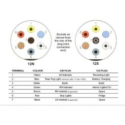 READCLY-Adapter Wohnwagen-Anhängerkupplung 13-polig Auf 12N Und 12S 7-polig -Anhänger & Zubehör Verkäufe 66736725 5