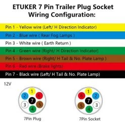 HIASDFLS Anhängerstecker & 7-poliger Metallsockel, 12 V Wasserdichter 7-poliger Anhängerstecker, 7-poliger Anhängerkupplungsstecker, 7-poliger Anhängerstecker Passend Für LKW/Wohnmobil/Auto (Aluminiumlegierung) -Anhänger & Zubehör Verkäufe 67820690 4