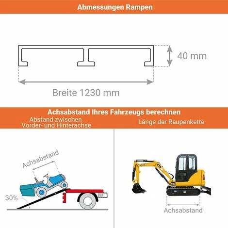 LADERAMPE-EXPERTEN - MATISERE Laderampe 2.50m, Inn. Breite 1200mm, Ohne Rand, Traglast Bis 1421kg - Als Einzelstück - M040B3/25/4 2 LADERAMPE-EXPERTEN - MATISERE Laderampe 2.50m, Inn. Breite 1200mm, Ohne Rand, Traglast Bis 1421kg - Als Einzelstück - M040B3/25/4 – Bild 2
